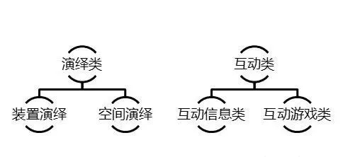 ׌ýwչʾg\