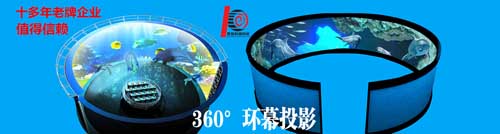 hĻͶӰ360ȭhĻͶӰ